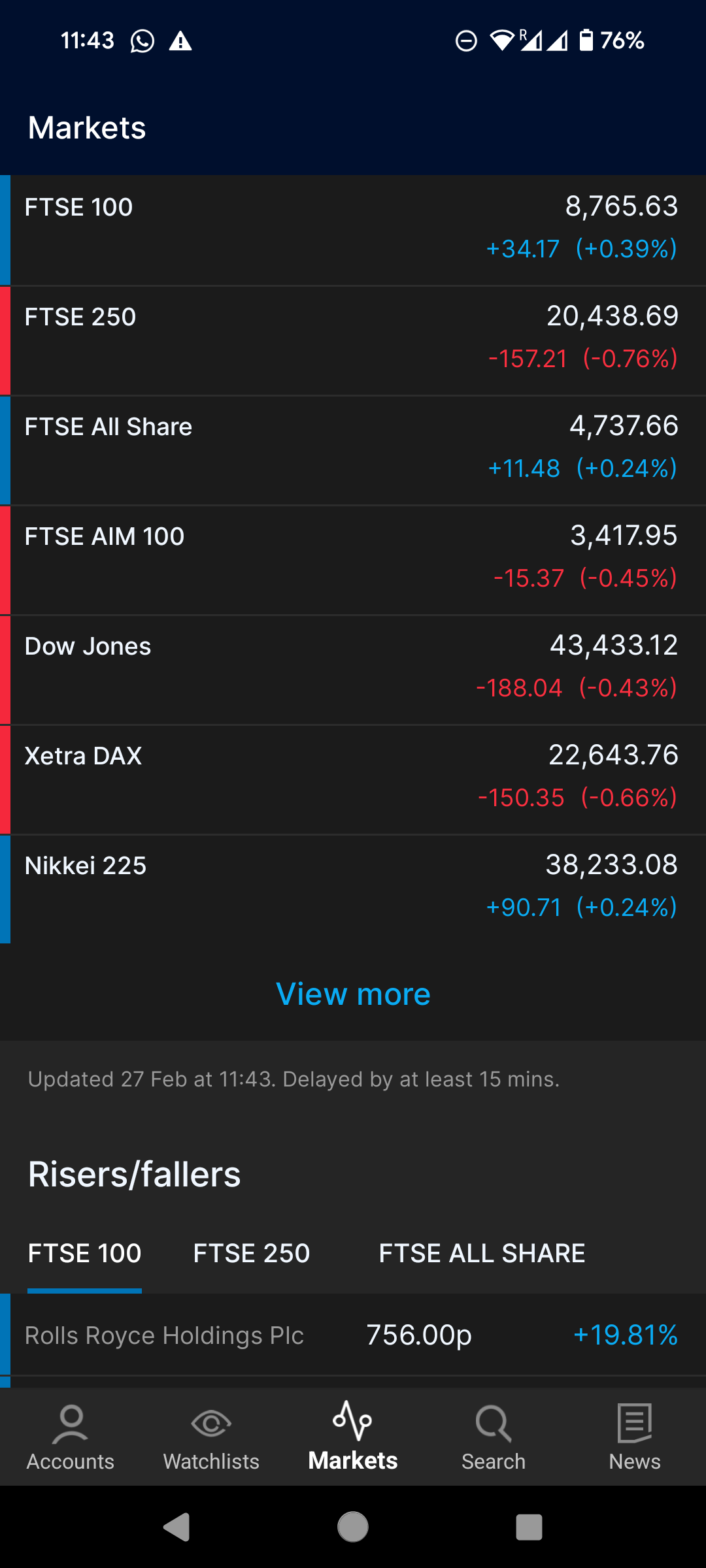 Screenshot of the HL app showing the market tab