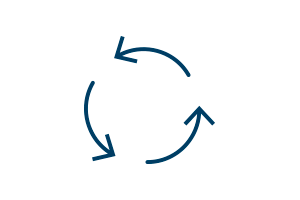 Cycle graphic